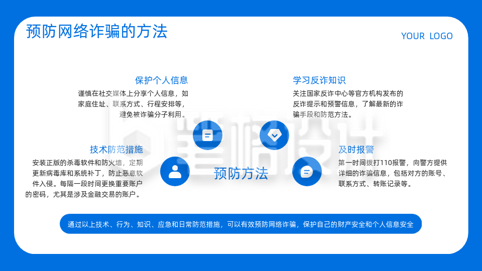 教育培训蓝色学术风内容要点PPT单页