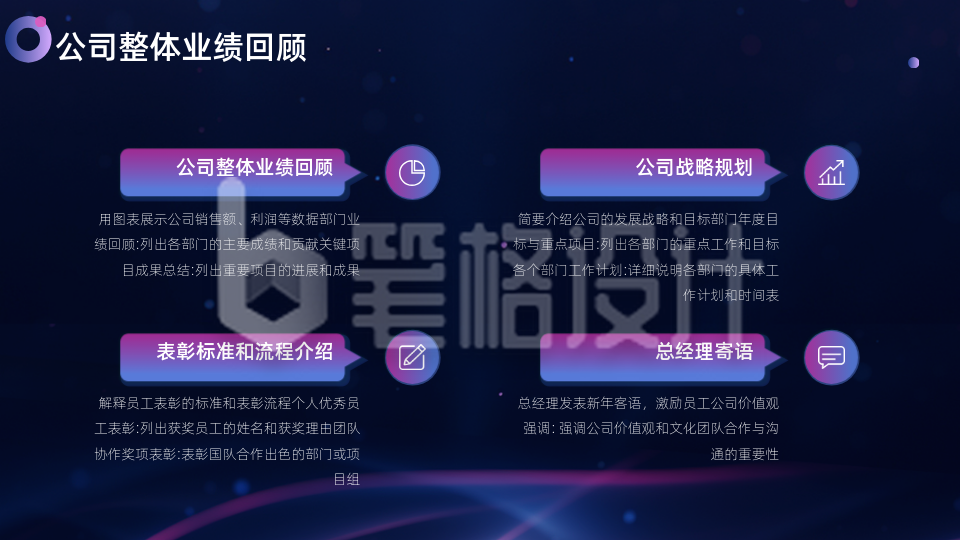 深色渐变四个要点并列关系内容页PPT单页