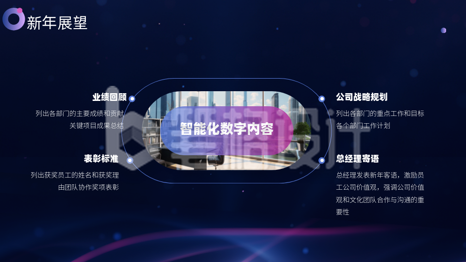 深色渐变四个要点并列关系内容页PPT单页