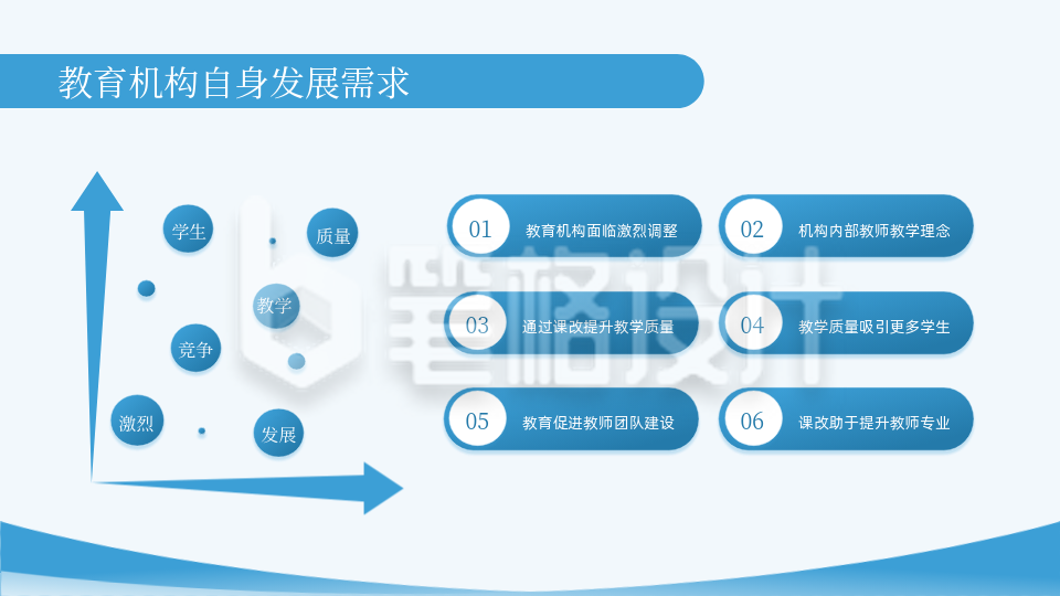 年中总结蓝色商务风内容要点PPT单页