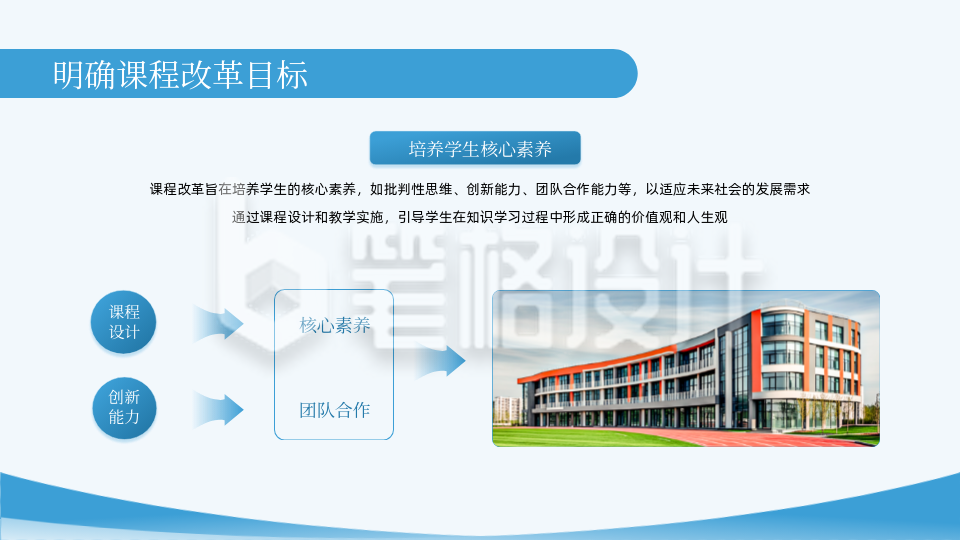 教育培训蓝色商务风图文排版PPT单页