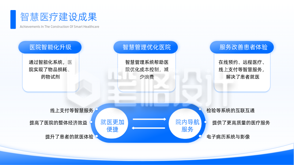 医疗健康蓝色科技风关系图PPT单页