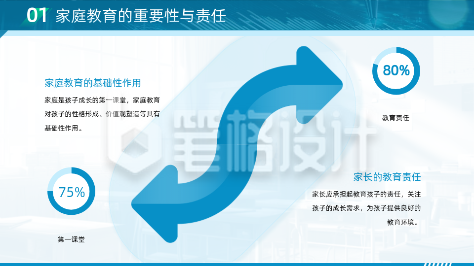 工作报告蓝色商务风关系图PPT单页