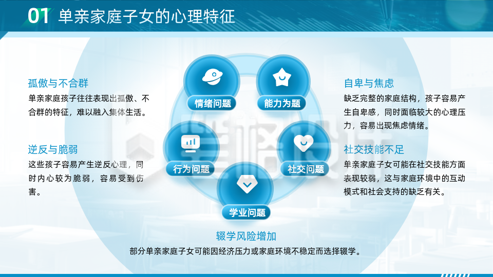 通用蓝色商务风内容要点PPT单页