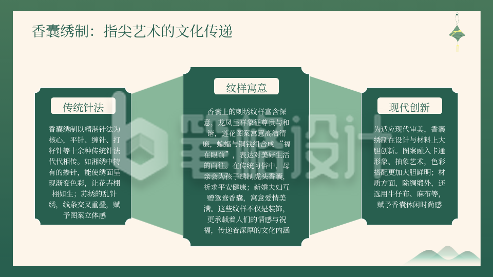 习俗文化知识科普绿色中国风内容要点PPT单页