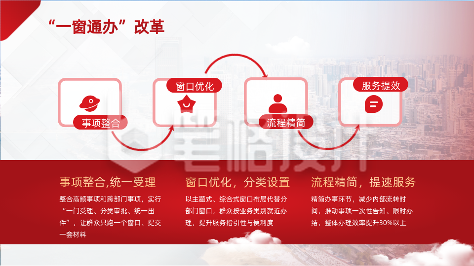 工作总结红橙色政务风关系图PPT单页