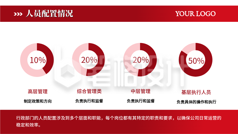 红色商务风工作关系图PPT单页