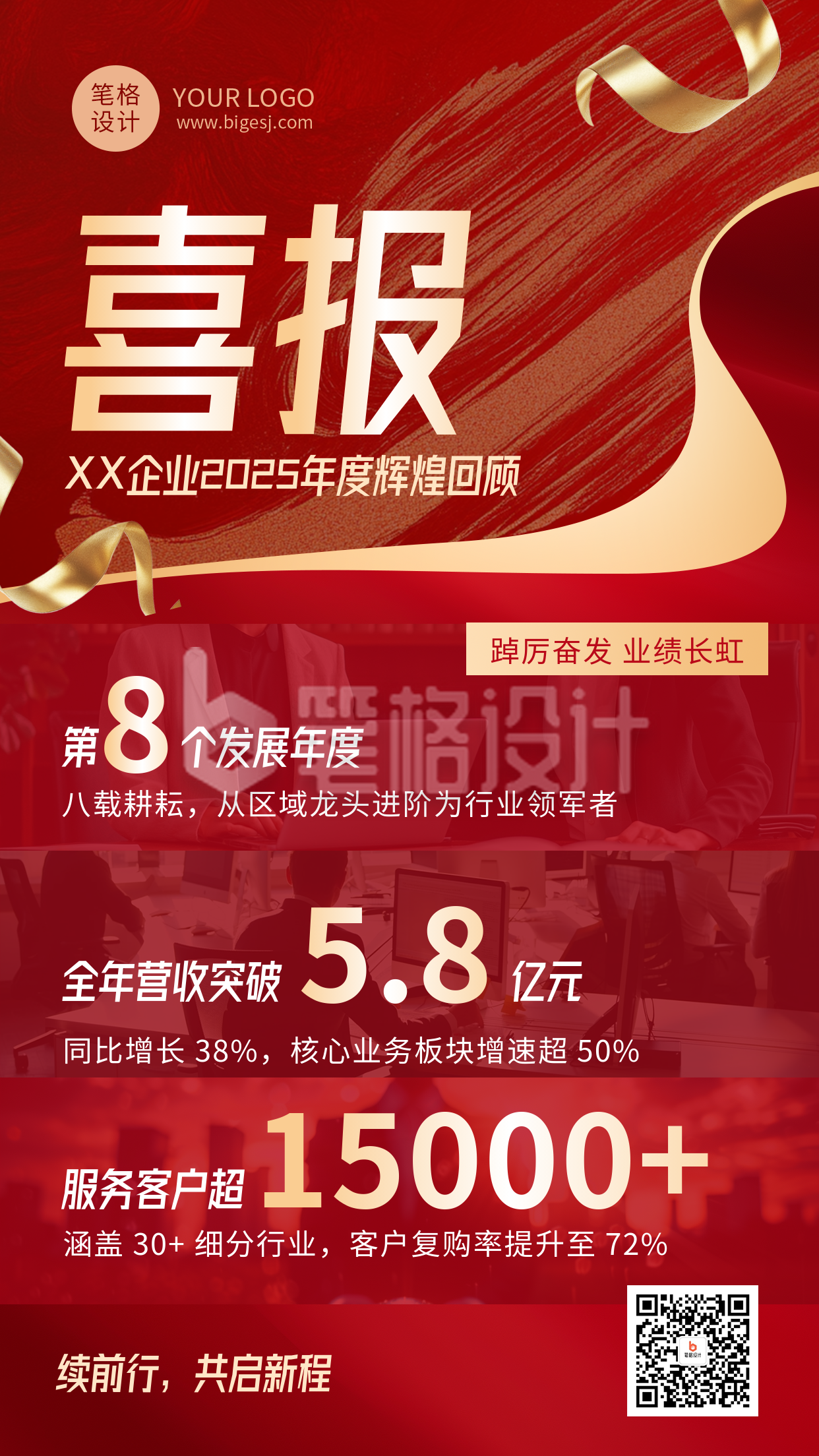 红色商务风企业年终回顾海报