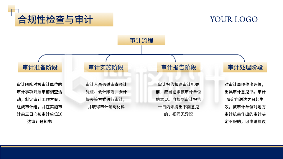 蓝色商务风总分关系页PPT单页