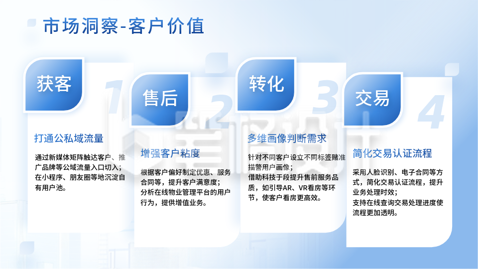 蓝色商务风关系要点页PPT