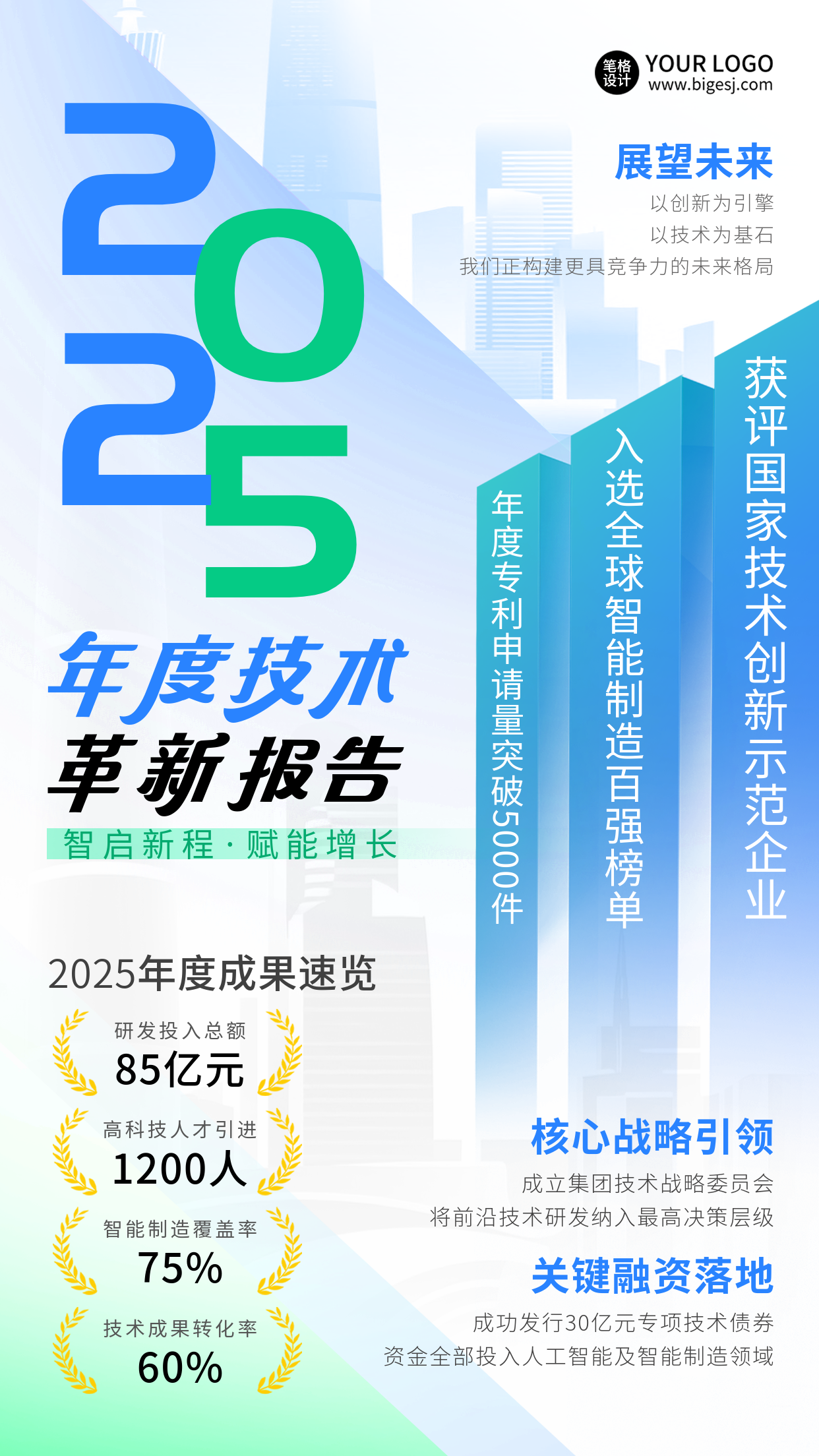 年度公司工作报告渐变宣传海报