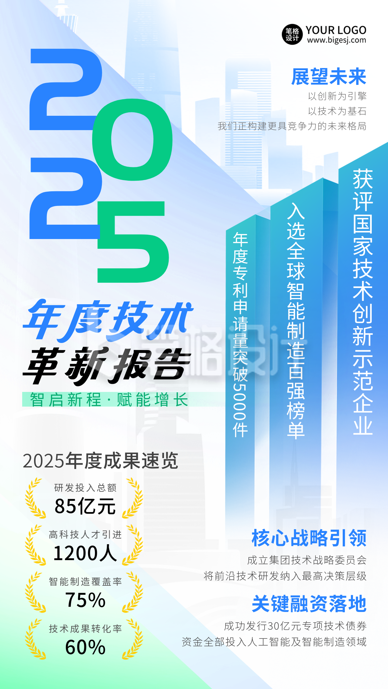 年度公司工作报告渐变宣传海报