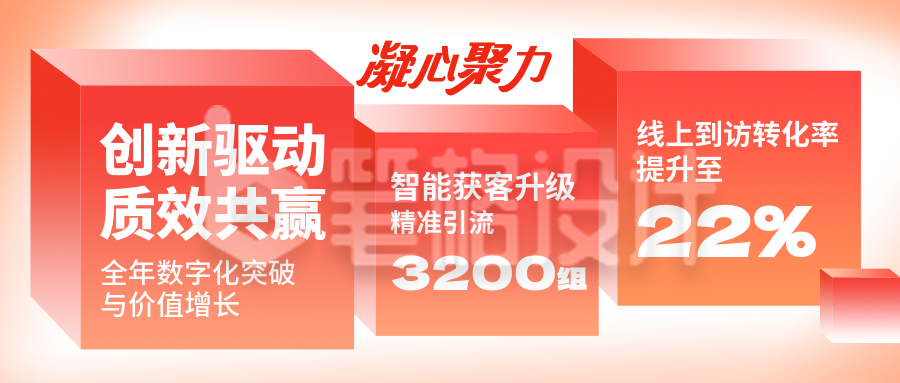 立方体年终工作数据总结公众号首图