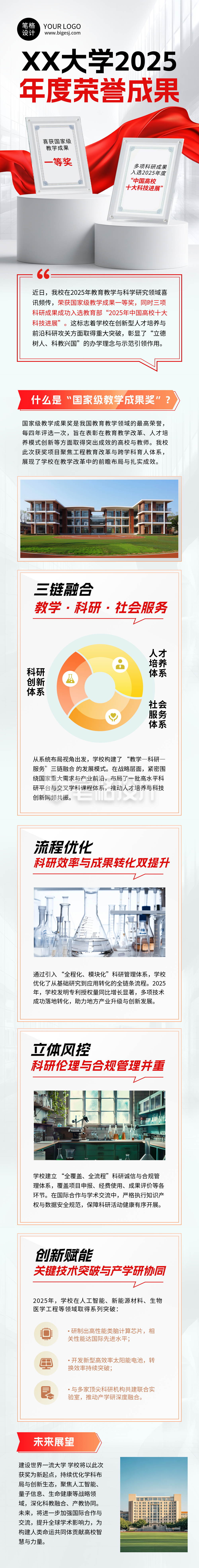 高校年度荣誉成果展示灰色简约公众号长图