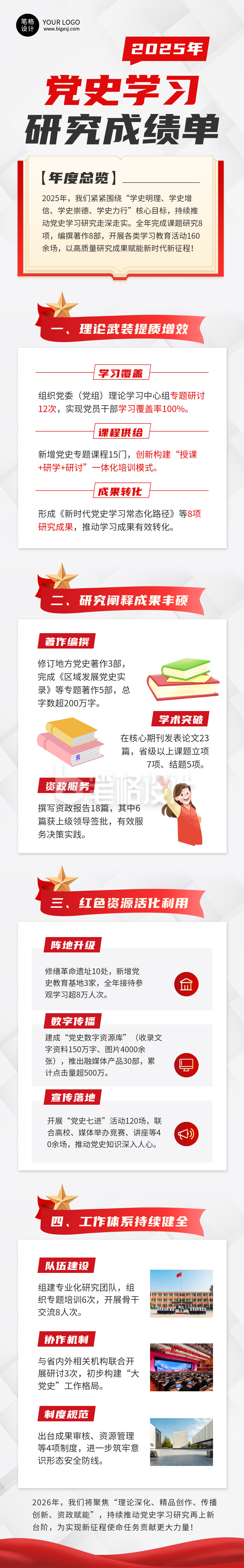 年度党史学习研究工作成绩单简约公众号长图