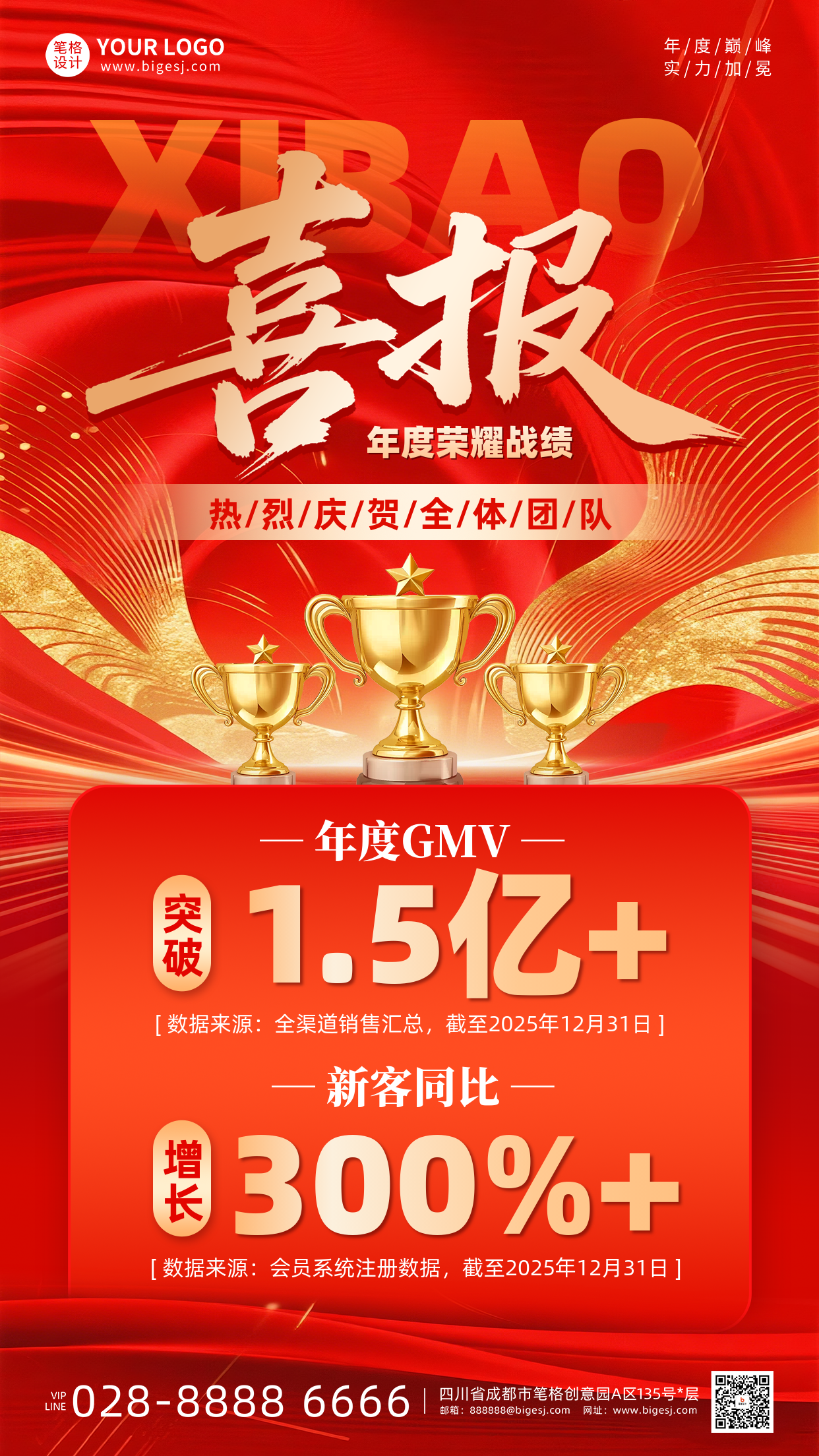年终业绩喜报手机宣传海报