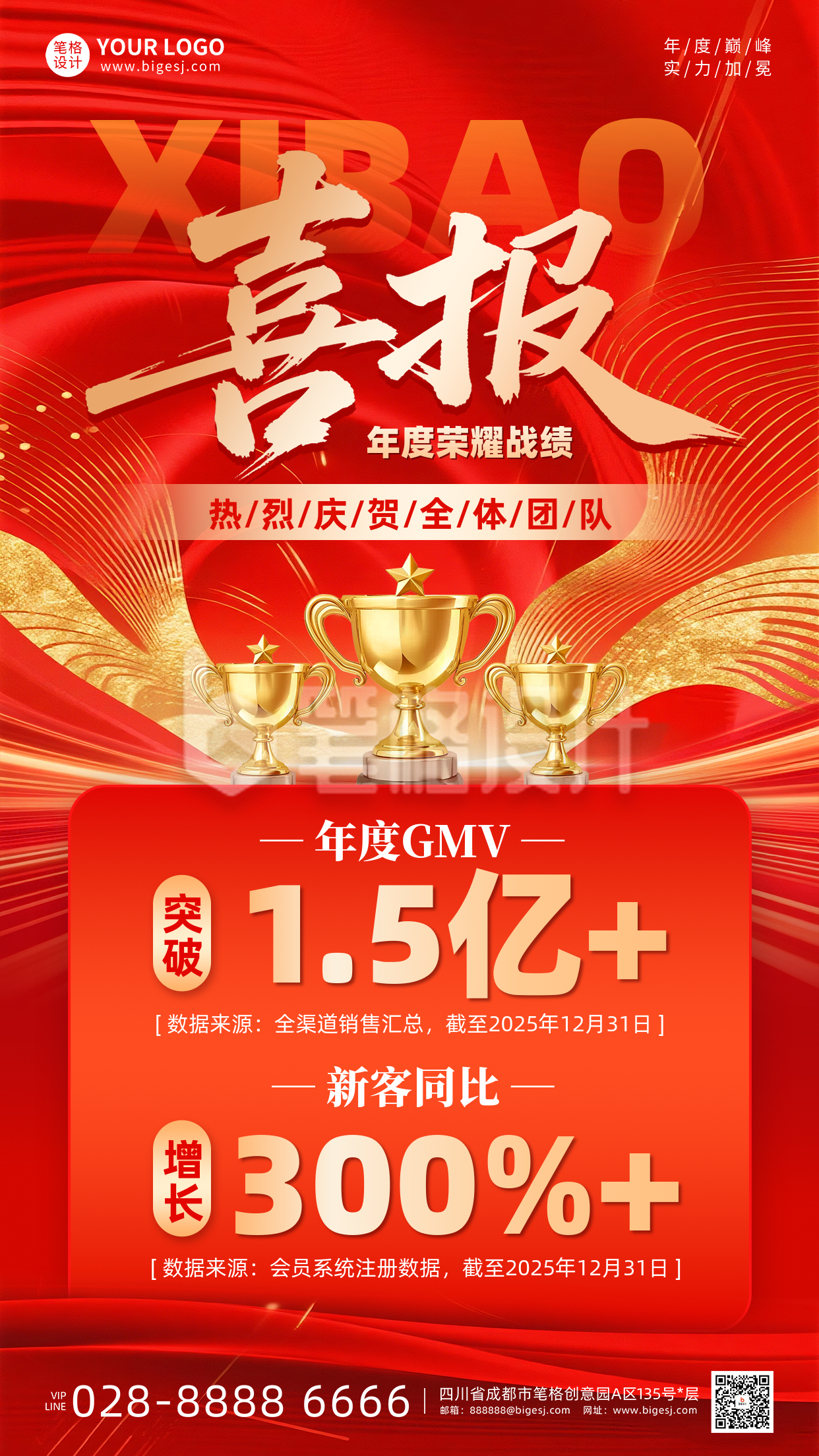 年终业绩喜报手机宣传海报