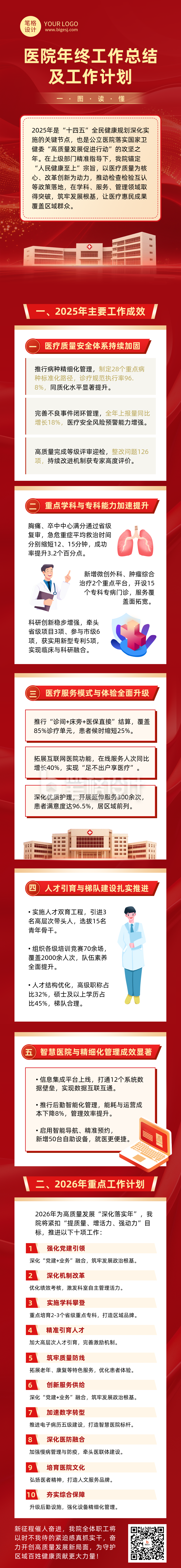 医院年终工作总结计划红色简约公众号长图