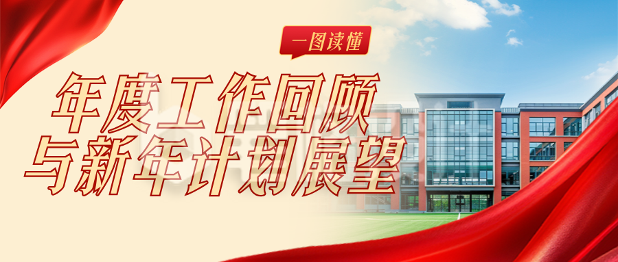 高校年度工作总结与计划展望简约公众号首图
