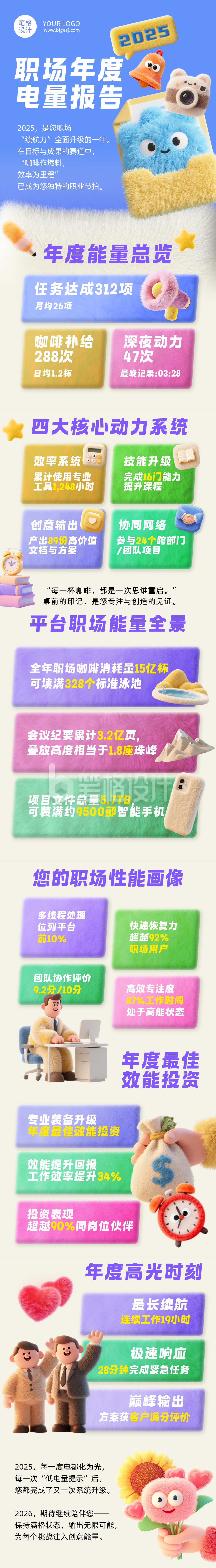 年终数据总结毛绒风简约公众号长图