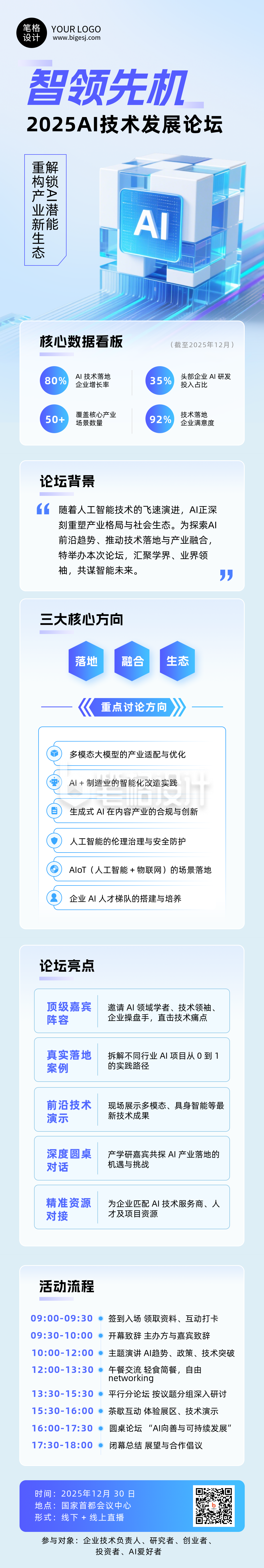 科技技术发展论坛蓝色简约公众号长图