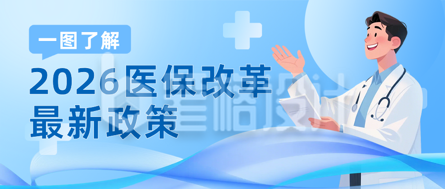 2026医保改革最新政策解读蓝色简约公众号首图
