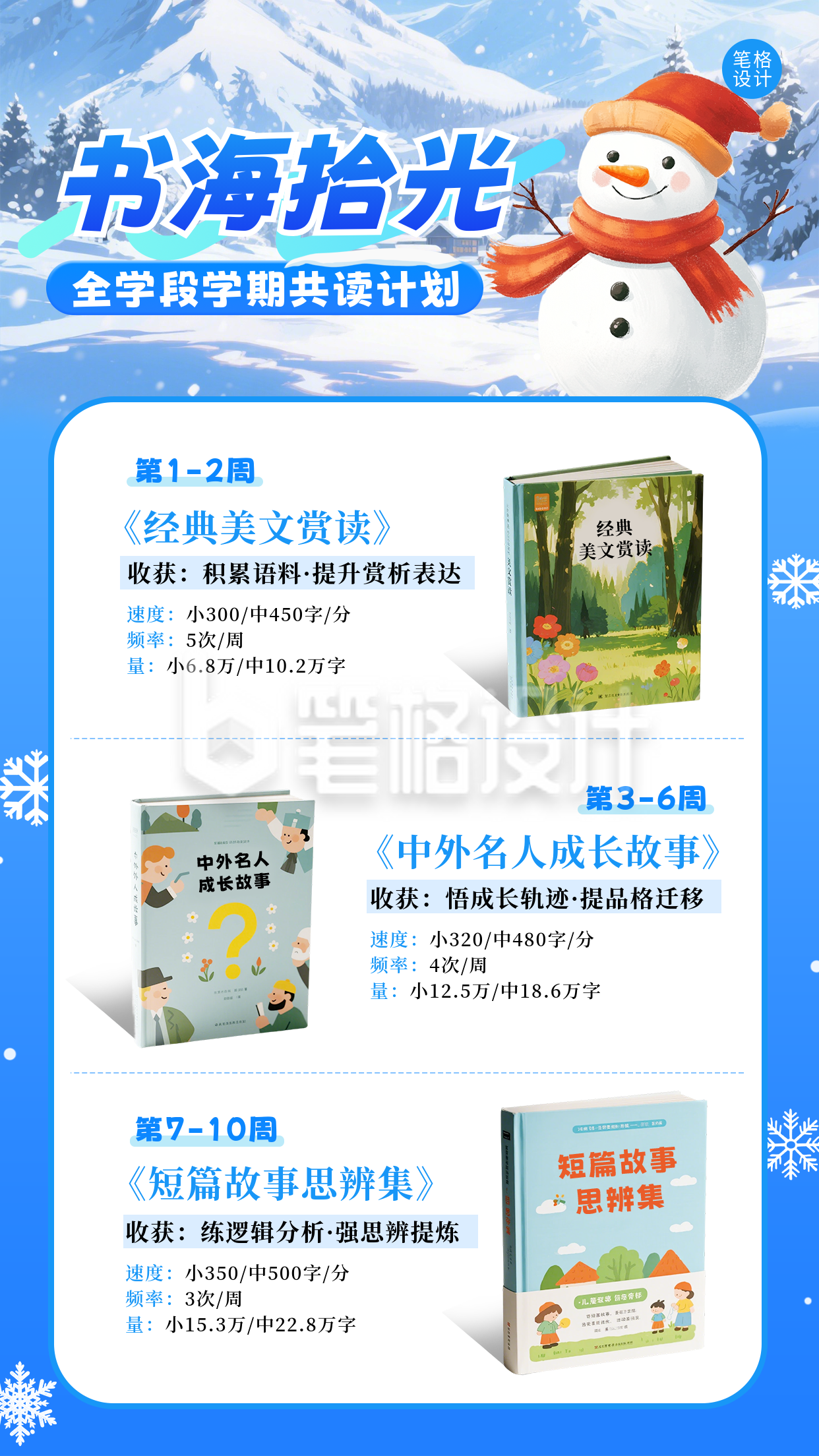 蓝色阅读计划活动宣传海报