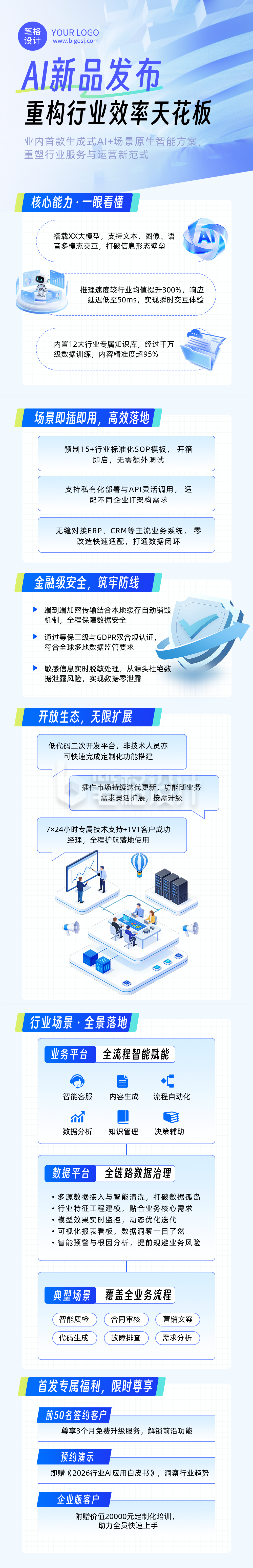 AI产品介绍蓝色科技风简约公众号长图