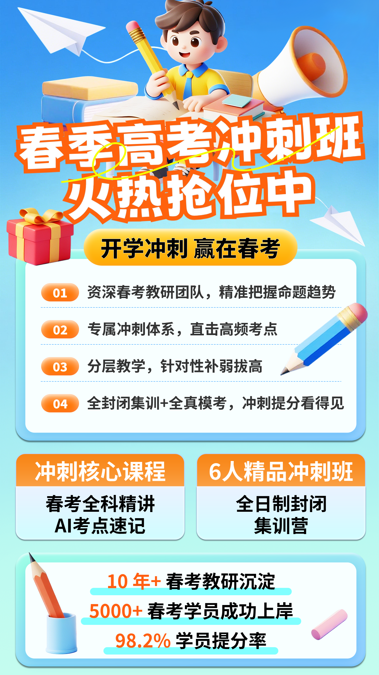 春季高考冲刺班招生海报