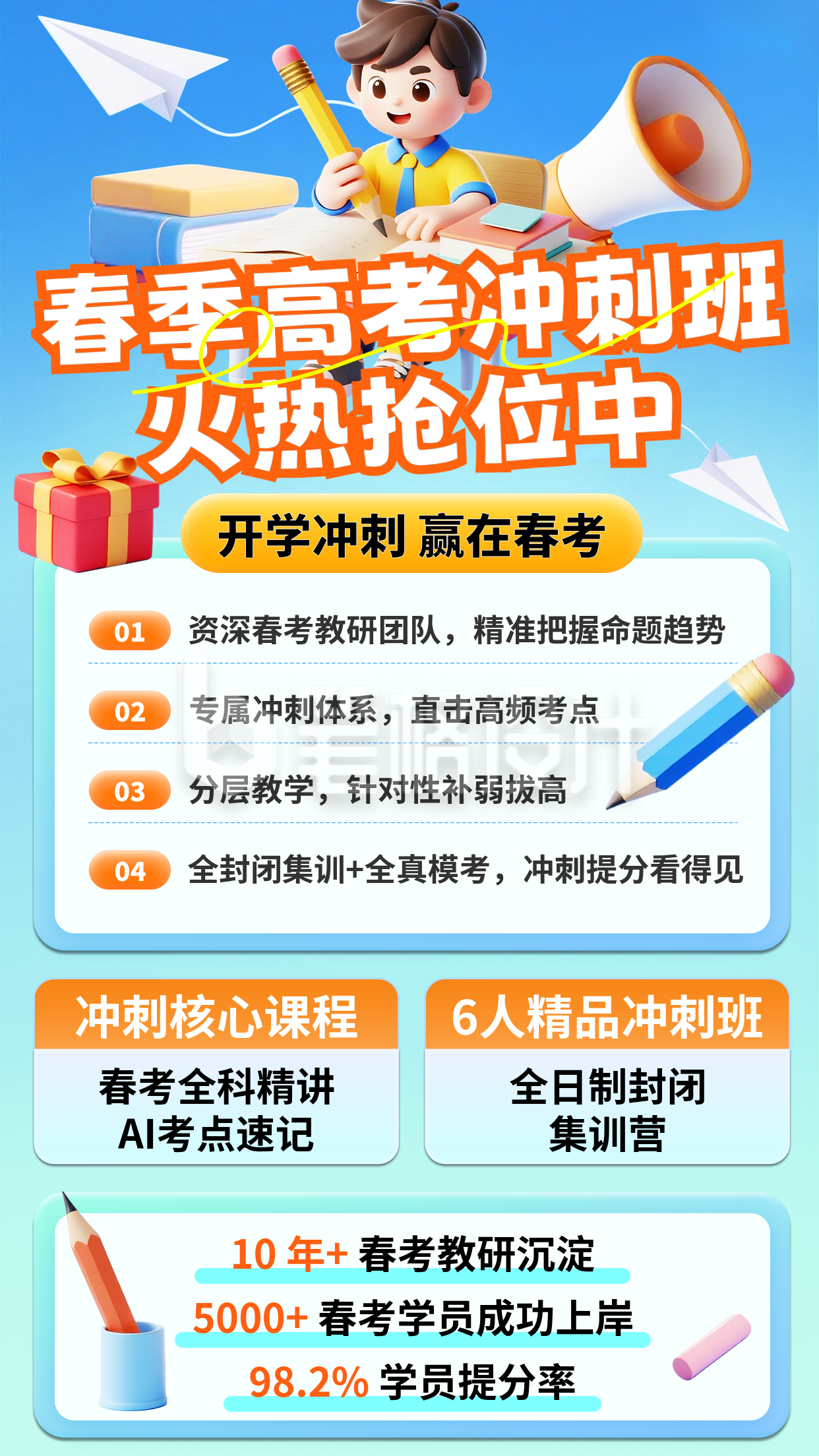 春季高考冲刺班招生海报