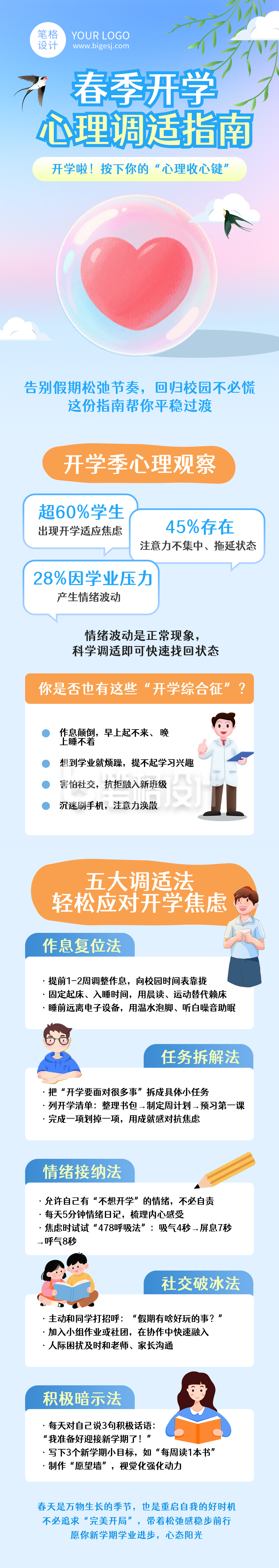 春季开学心理调适指南蓝色公众号长图