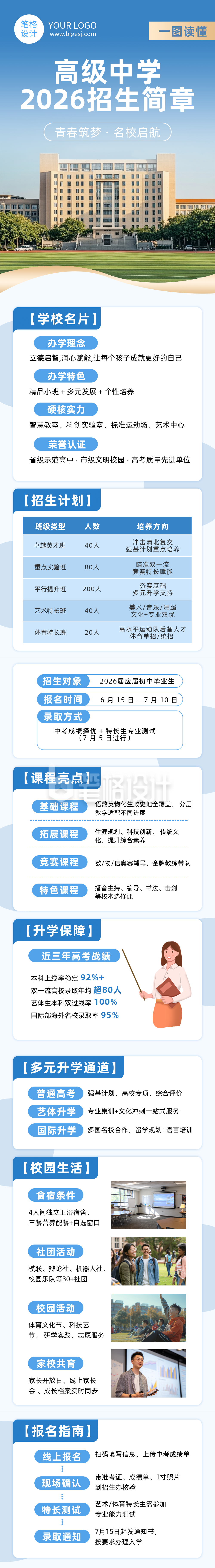 高中学校招生简章蓝色公众号长图