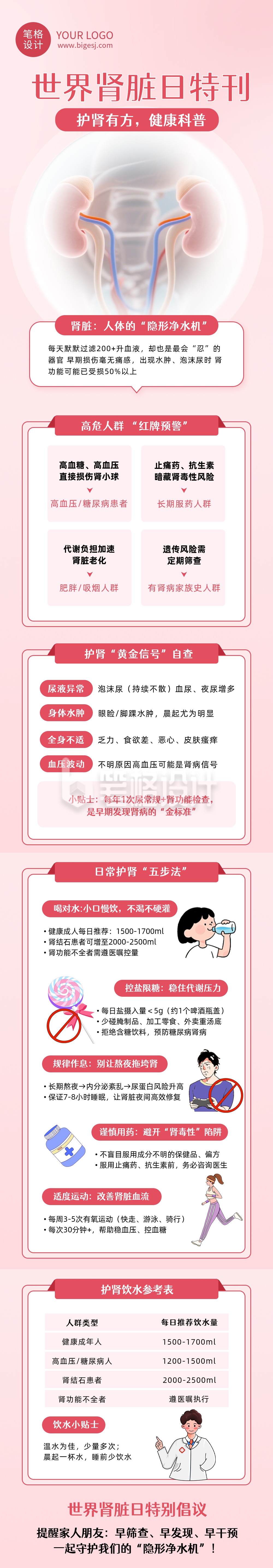 世界肾脏日健康科普红色公众号长图