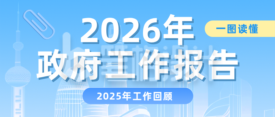 政府工作报告蓝色简约公众号首图