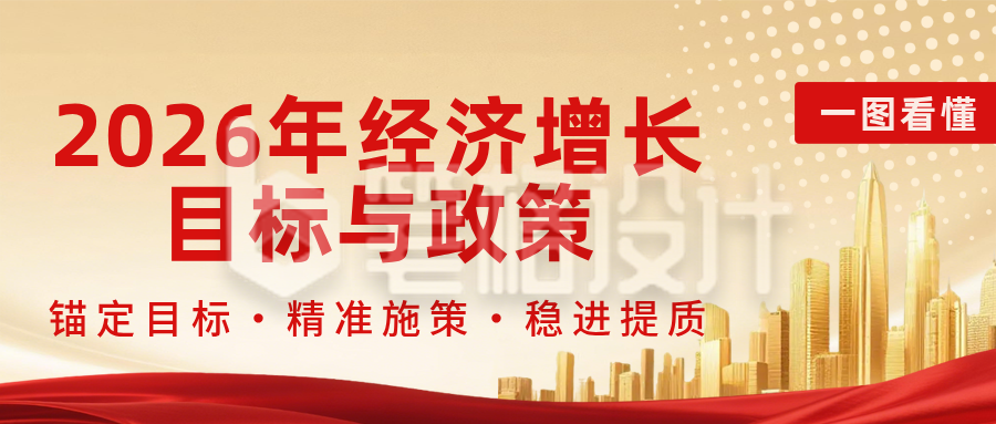 一图看懂2026年经济增长目标与政策红金公众号首图