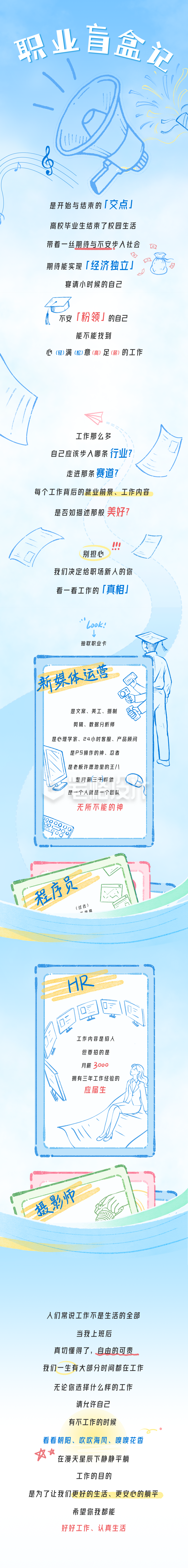 蓝色简约手绘扁平招聘宣传公众号长图