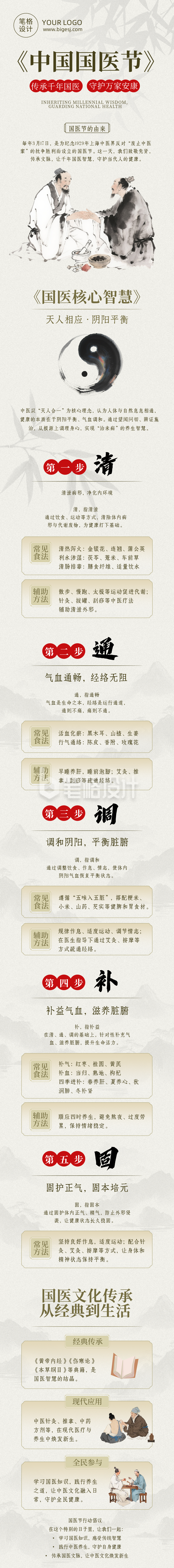 中国国医节中医文化宣传推广古风公众号长图