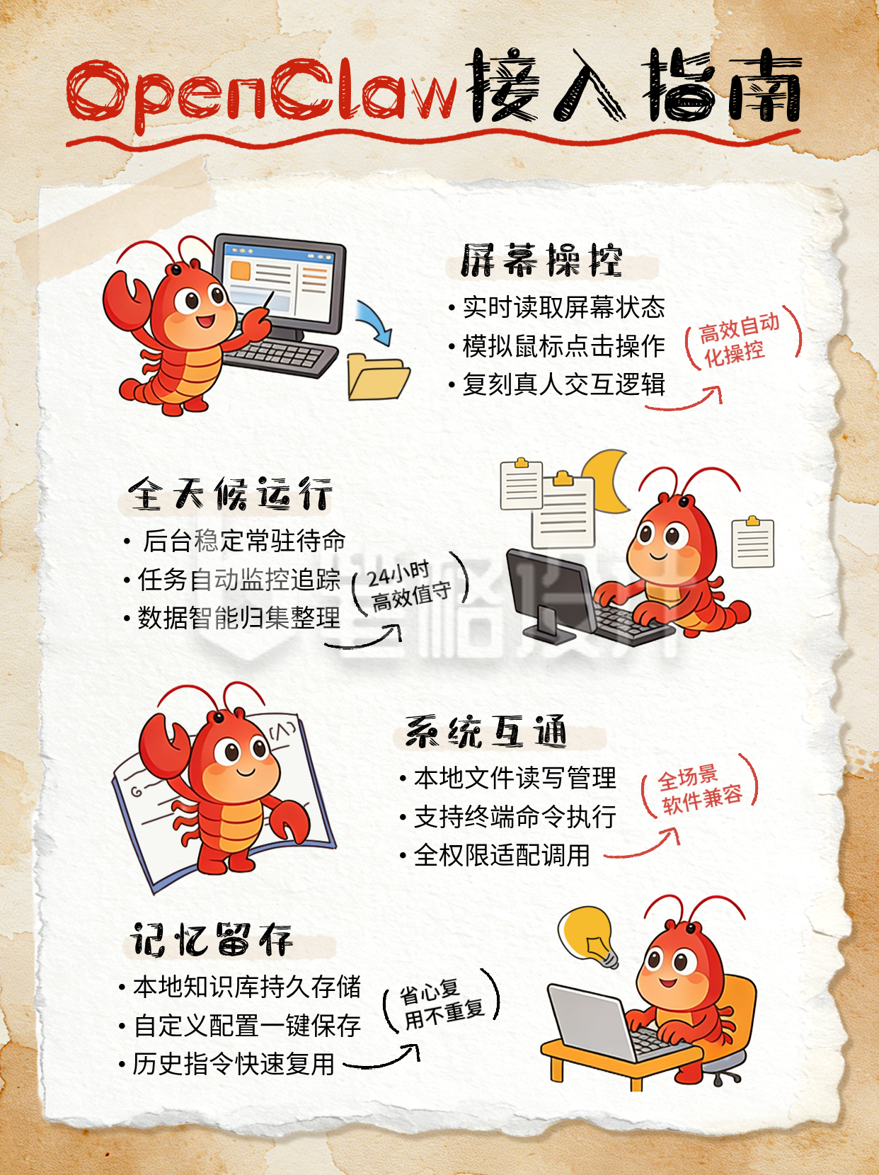 openclaw接入指南职场指南小技巧小红书封面