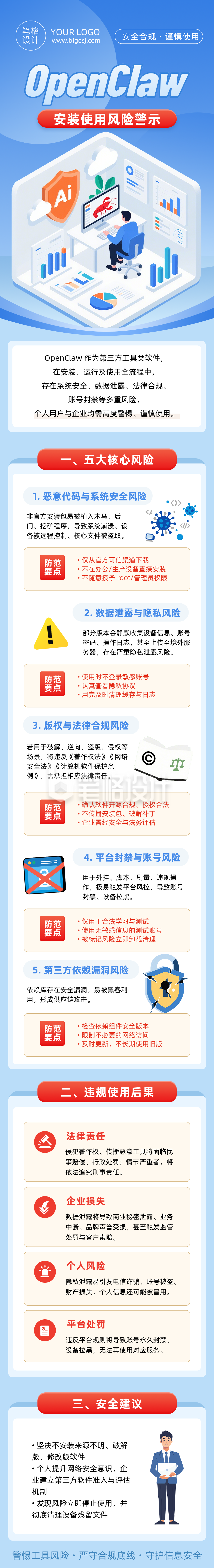 openclaw安装使用风险蓝色简约公众号长图