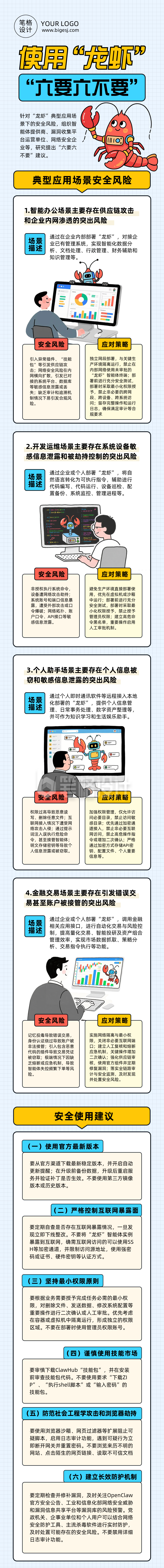 openclaw使用风险简约公众号长图
