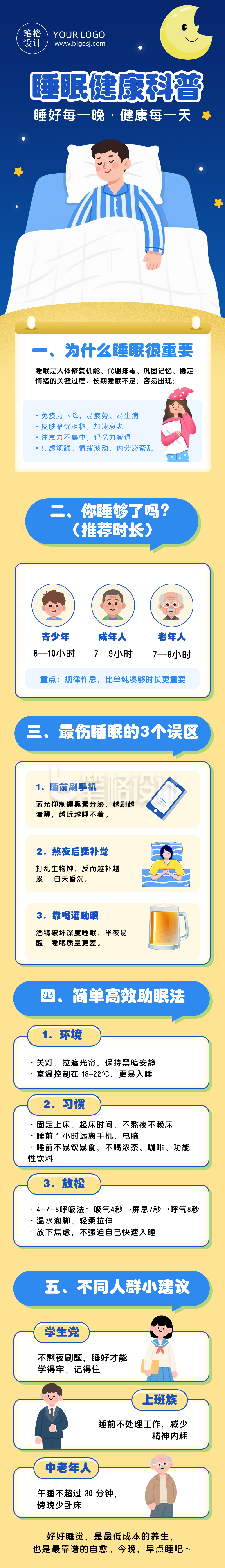 睡眠健康科普蓝色扁平公众号长图