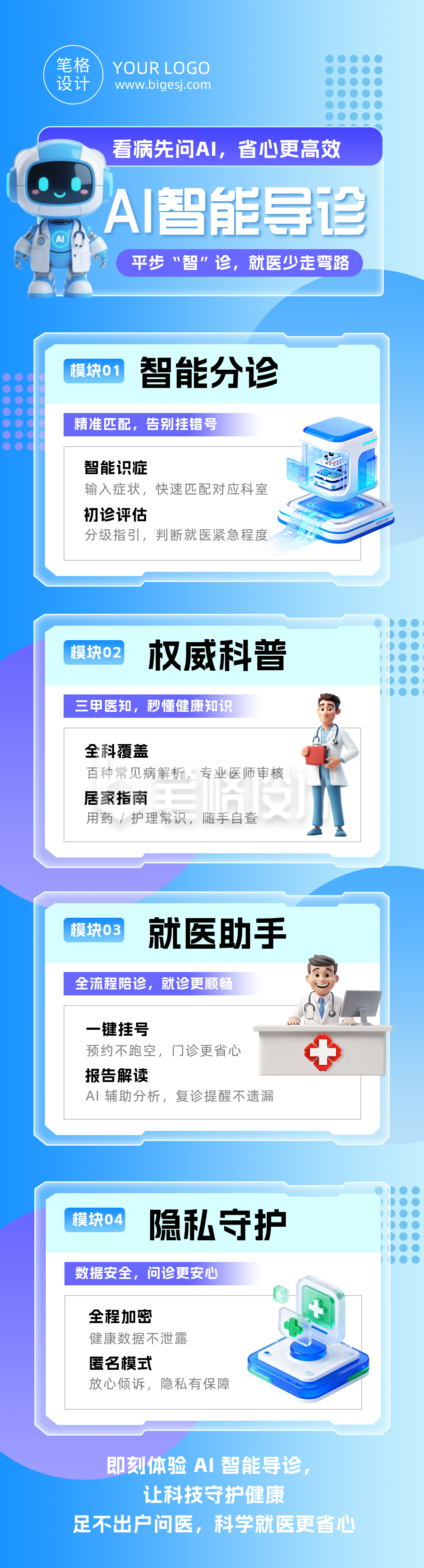 AI智能导诊介绍蓝色公众号长图