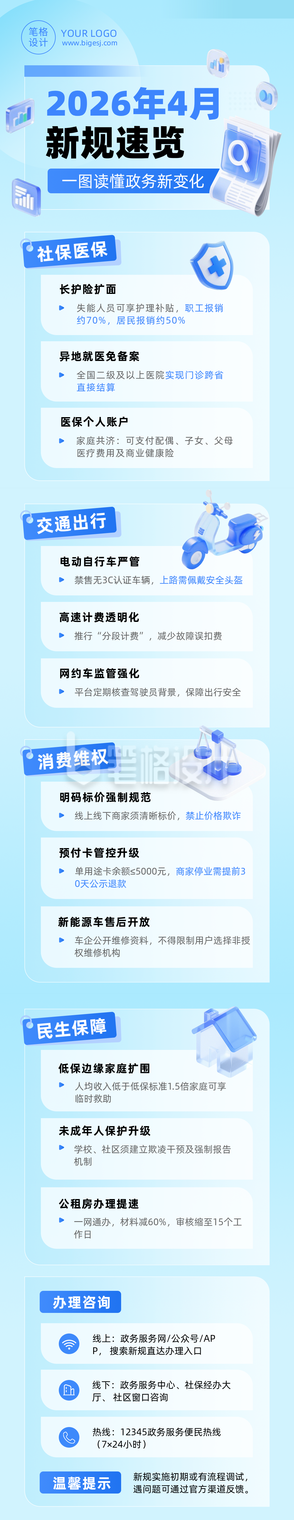 政务新规发布蓝色简约公众号长图