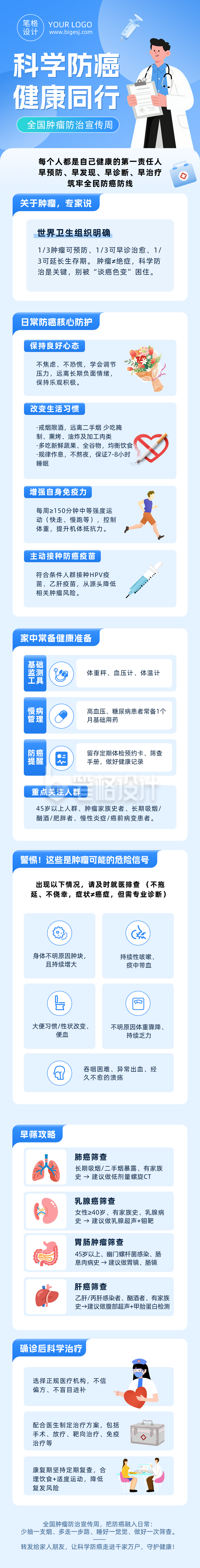 肿瘤防治健康知识科普蓝色公众号长图