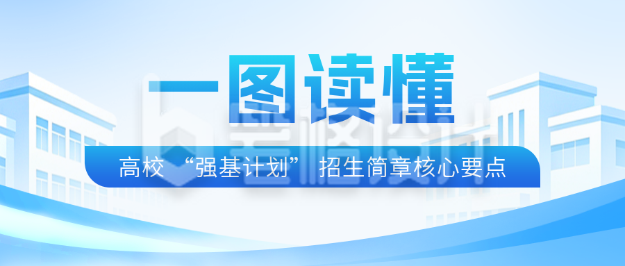 高校招生简章宣传公众号首图
