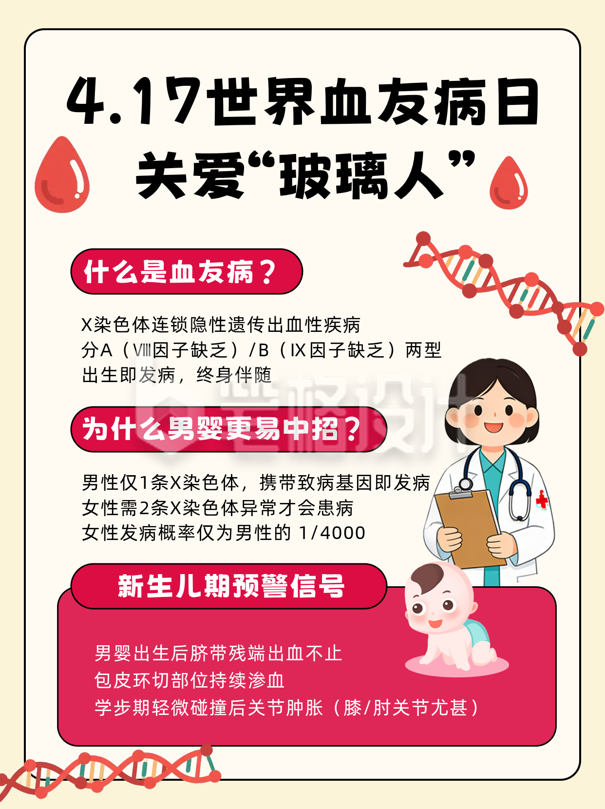 血友病知识科普小红书封面