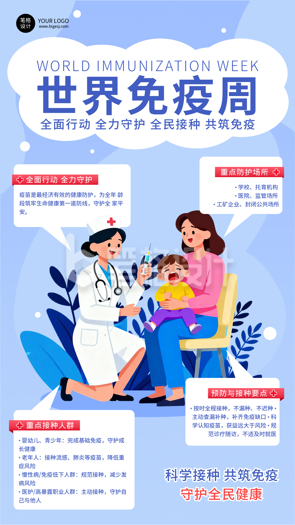 世界免疫周知识科普海报