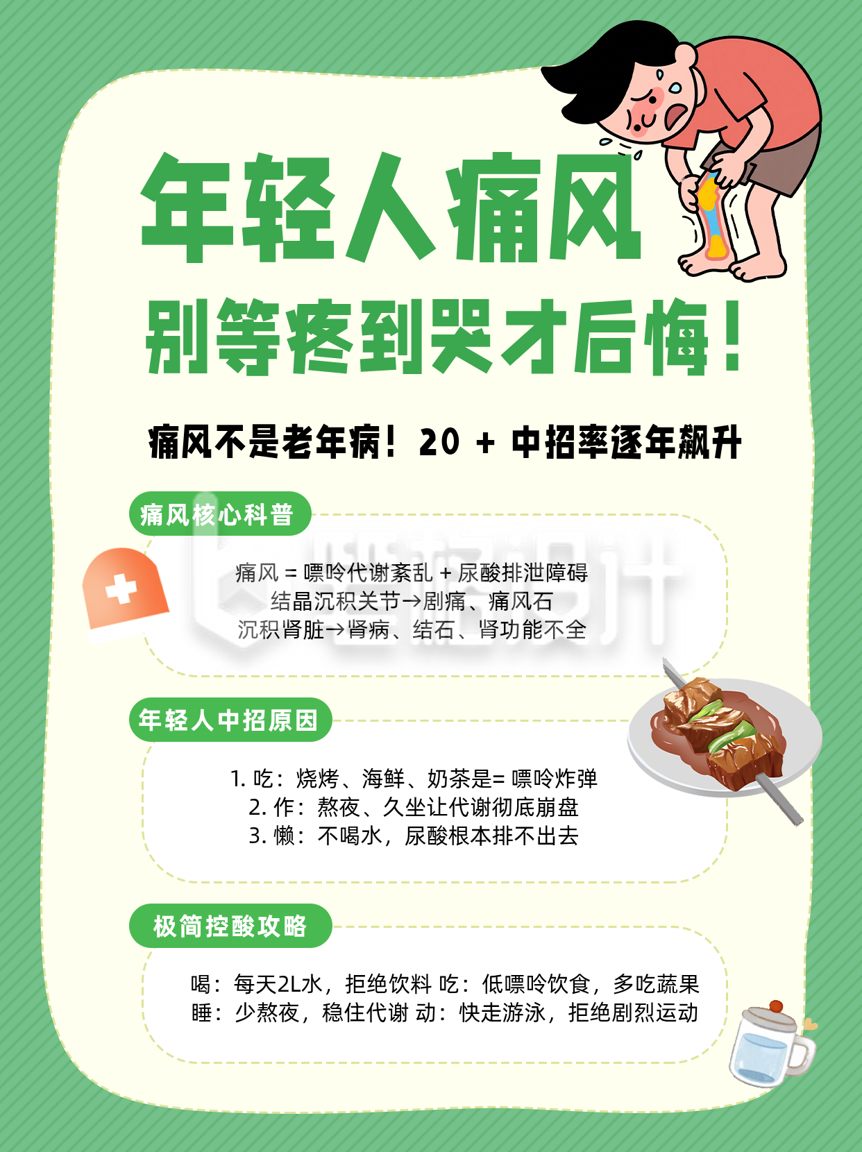 痛风知识科普绿色小红书封面