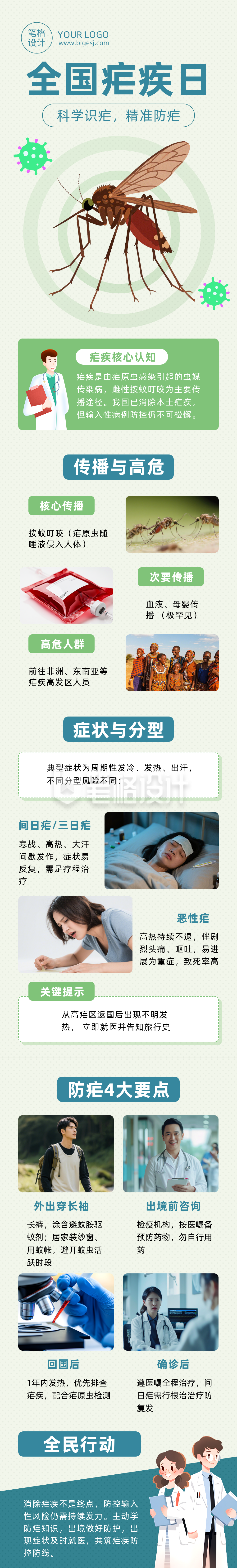 全国疟疾日健康科普公众号长图