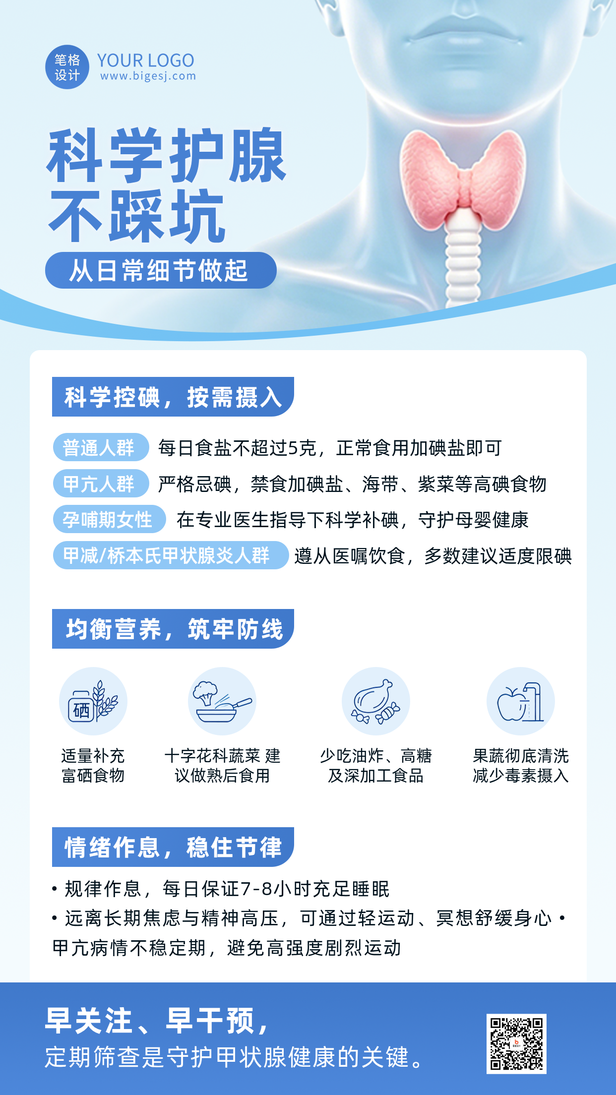 健康保护甲状腺知识科普海报